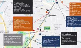 泰国买房多少钱 泰国买房多少钱