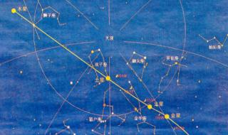 五星连珠几点 五星连珠几点