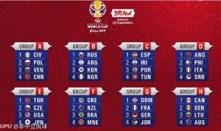 世界杯规则详细介绍 世界杯规则详细介绍